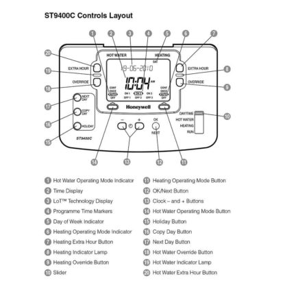 Honeywell Digital Timer ST9400 controls layout diagram